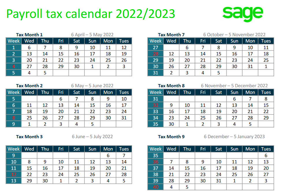 2025 Quarterly Tax Dates Uk